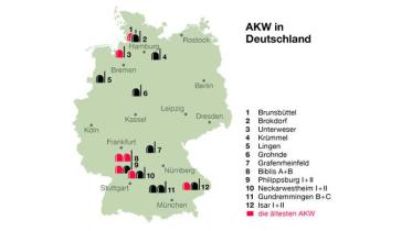 Grafik AKW in Deutschland