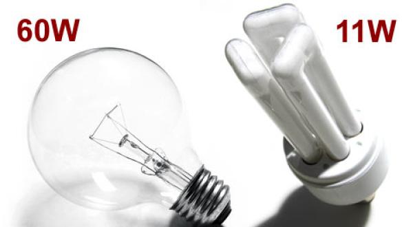 Vergleich Glühbirne und Energiesparlampe