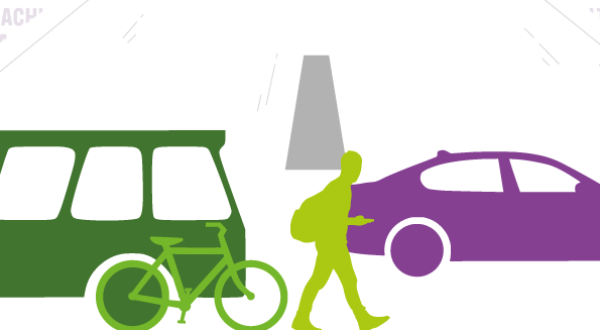 Grafik mit Bus, Fahrrad, Person und Auto