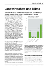 Landwirtschaft und Klima (deutsche Zusammenfassung)