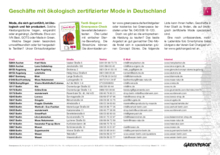 Ladenliste: Ökologisch zertifizierte Mode in Deutschland