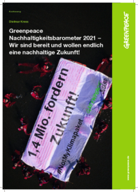 Greenpeace Nachhaltigkeitsbarometer 2021