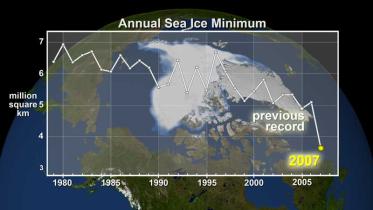 Grafik: Ausdehnung des arktischen Meereises von 1979 bis 2007