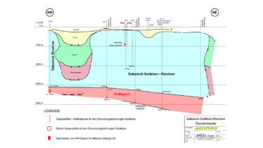 Grafik: Gas im Salzstock Gorleben