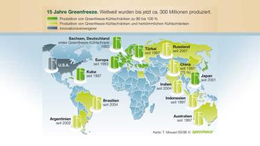 Greenfreeze Weltkarte