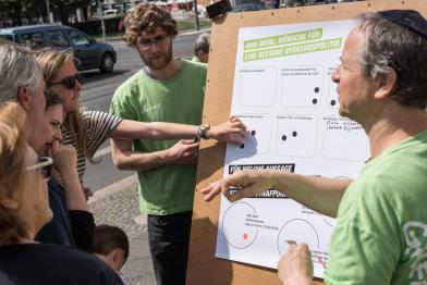 Gruppenaktionstag in Berlin