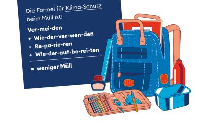 Illustration eines blauen Schulrucksacks und Erklärung von Klimaschutz bei Müll in leichter Sprache