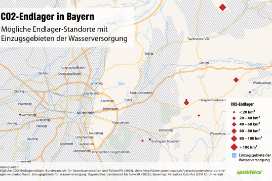 CCS-Endlager und Wasserversorgung