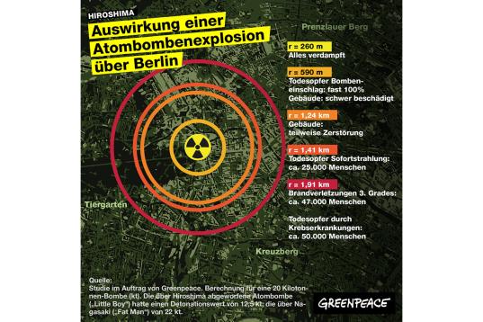 Simulation der Auswirkungen einer Atombombenexplosion über Berlin