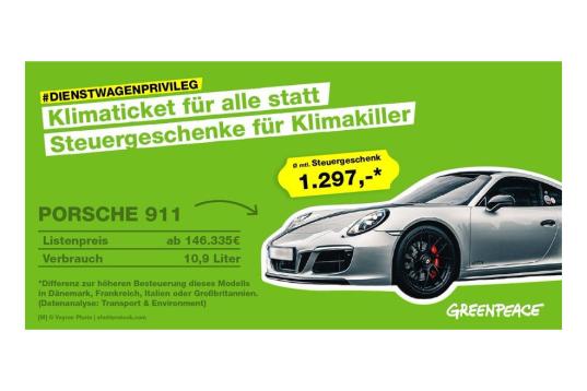 Grafik Dienstwagenprivileg, Steuergeschenk für einen Porsche: 1297 Euro monatlich 
