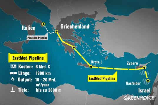 Grafik zur EastMed Pipeline
