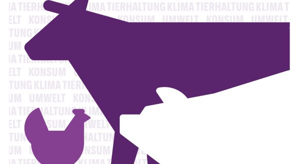 Grafik mit Huhn, Kuh und Schwein