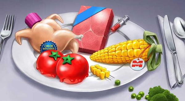 Grafik zu TTIP: Lebensmittelstandards, Greenpeace Österreich