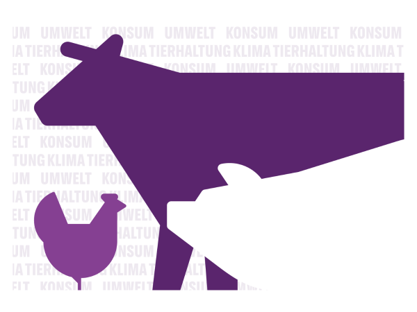 Grafik mit Huhn, Kuh und Schwein