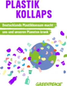 Plastik Kollaps