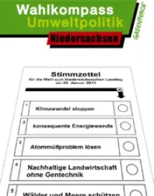 Wahlkompass Niedersachsen