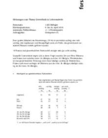 Umfrage-Ergebnis zu Gentechnik in Lebensmitteln