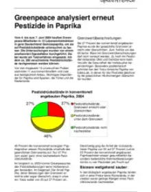 Pestizide_in_Paprika_1.pdf