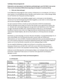 Kurzreport: Analyse der Probenahmen nach Explosion in Leverkusen
