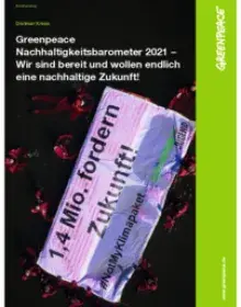 Greenpeace Nachhaltigkeitsbarometer 2021