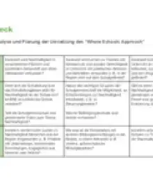 Leitfragen zum Whole School Approach für SFE-Schulentwicklungsplan.pdf